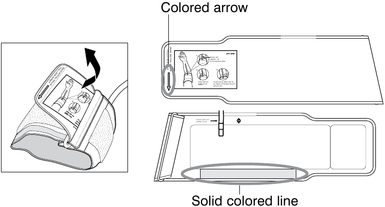 Varruka kasutamine &ndash; 1. etapp