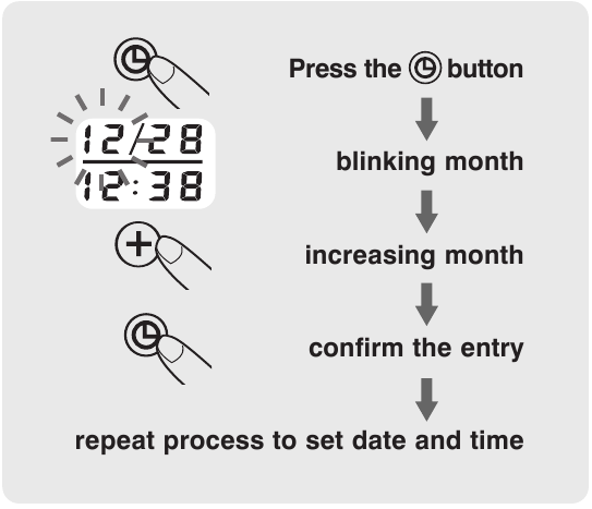POSTUPAK POSTAVLJANJA DATUMA I VREMENA
