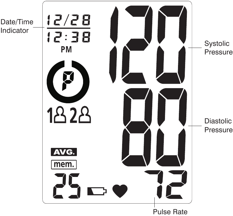 OBJA&Scaron;NJENJA ZASLONA