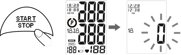 POSTUPAK MJERENJA - Korak 2