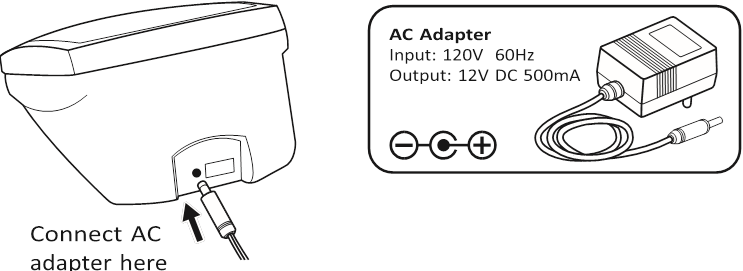 KORI&Scaron;TENJE AC ADAPTERA