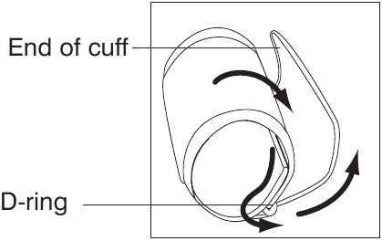 Manjetni qo'llash - 1-qadam