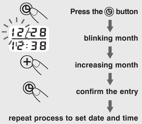Sana va vaqtni sozlash tartibi