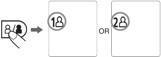 O'lchash tartibi - 1-qadam