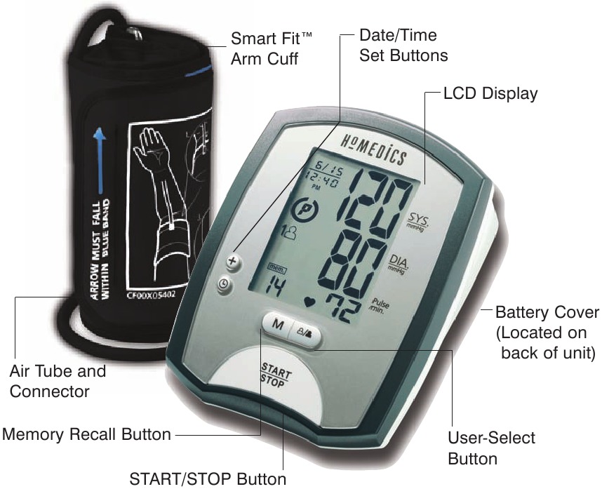 Umumiy ko'rinish - 1-qism