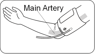 MANJETNI QO'LLASH - 3-qadam