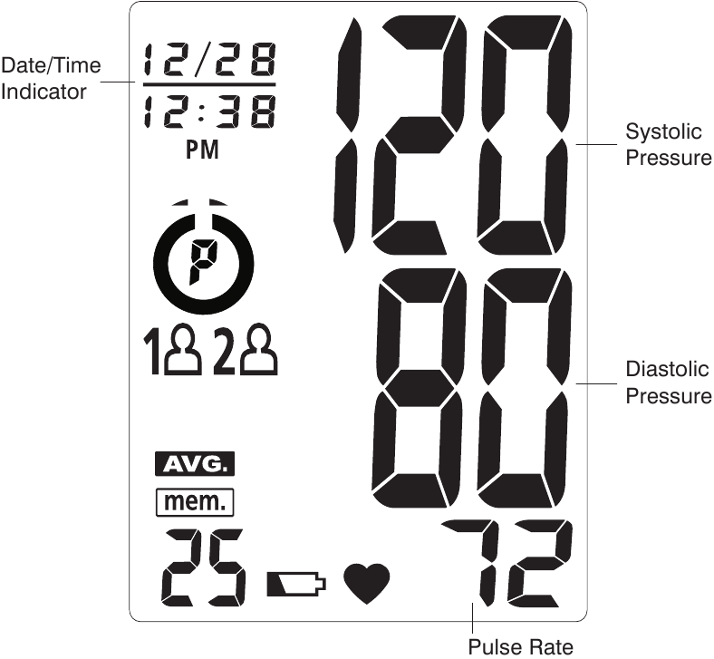 DISPLAY TUSHUNTIRISH