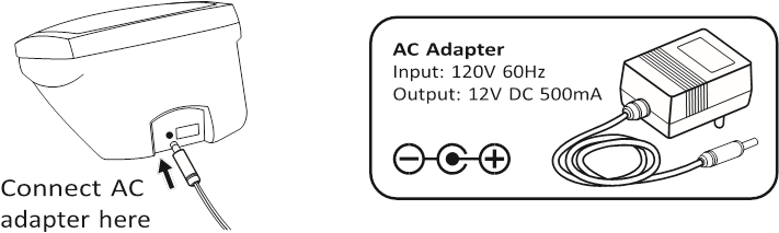 AC ADAPTERDAN FOYDALANISH