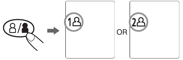 M&Otilde;&Otilde;TMISE PROTSEDUUR &ndash; 1. samm