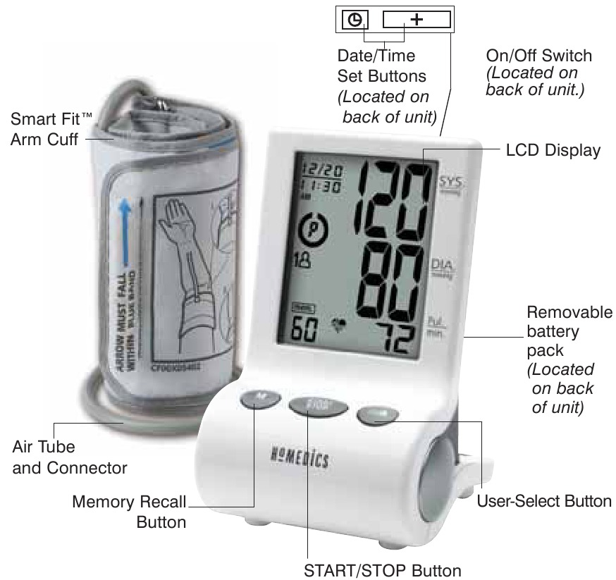 IGA OSA NIMETUS/FUNKTSIOON