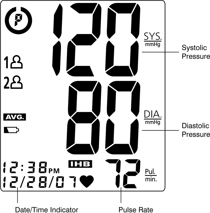 OBJA&Scaron;NJENJA ZASLONA