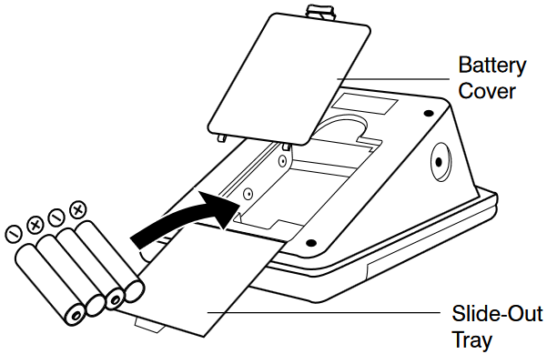 POSTAVLJANJE BATERIJA