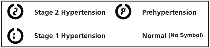 RISKILUOKKAINDEKSIN KUVAUS