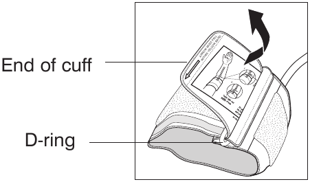 HIHAOSUUDEN K&Auml;YTT&Ouml; - Vaihe 1