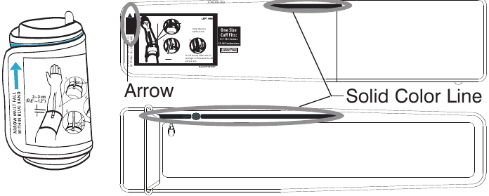 Određivanje pravilne veličine manžete