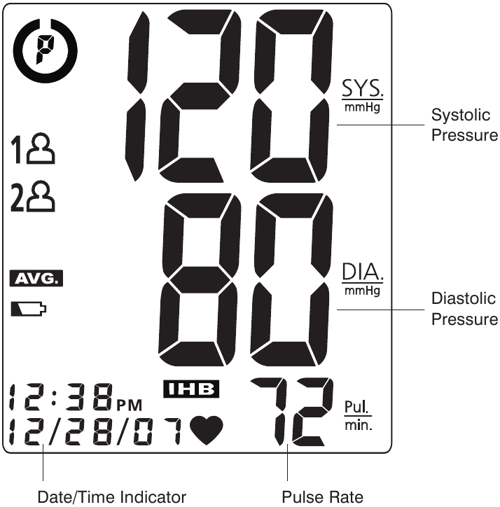 OBJA&Scaron;NJENJA ZASLONA