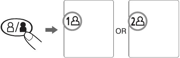 POSTUPAK MJERENJA - 1. korak