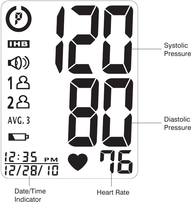 DISPLAY EXPLANATIONS