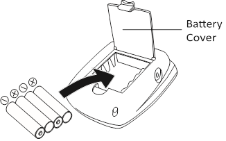 INSTALLING BATTERIES