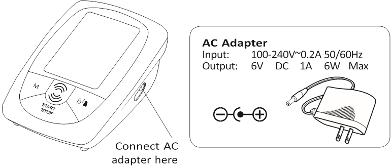 USING THE AC ADAPTER