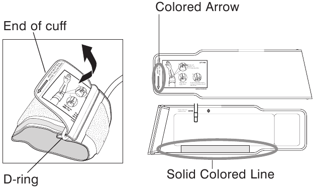 USING THE ARM CUFF - Step 1