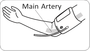USING THE ARM CUFF - Step 4