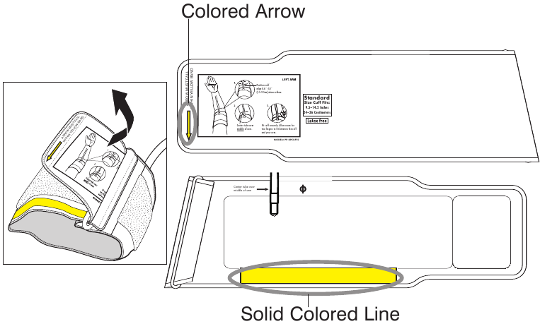 Тиісті білек өлшемін анықтау
