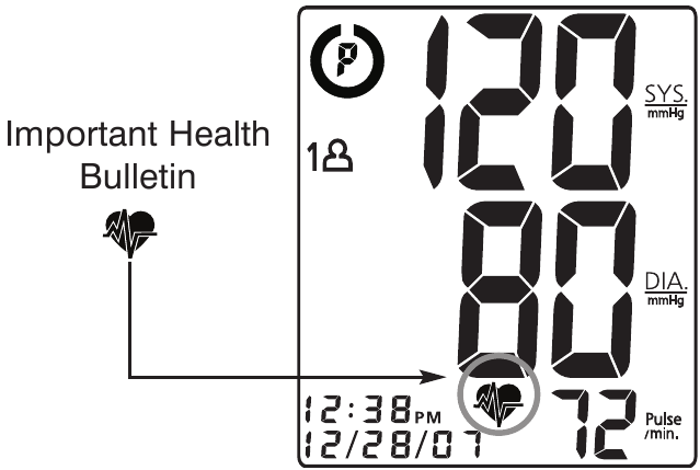 ДЕНСАУЛЫҚҚА ҚАТЫСТЫ МАҢЫЗДЫ БЮЛЛЕТЕНЬДІ КӨРСЕТУ