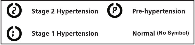 ҚАУІП САНАТЫНЫҢ КӨРСЕТКІШІНІҢ СИПАТТАМАСЫ
