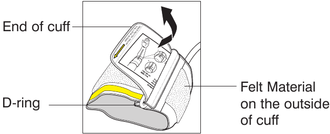 БІЛЕКТІ ҚОЛДАНУ - 1-қадам