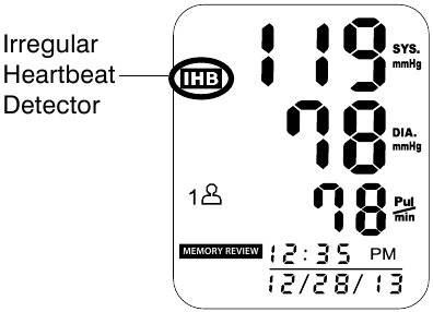 ЖҮРЕК СОҒЫСЫНЫҢ ДҰРЫС БОЛМАУЫН АНЫҚТАҒЫШ (IHB)