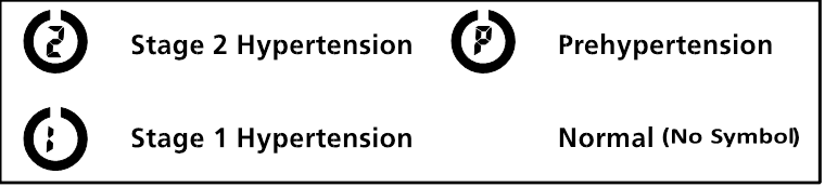 ҚАУІП КАТЕГОРИЯСЫНЫҢ ИНДЕКСІ