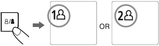 Postupak mjerenja - Korak 1