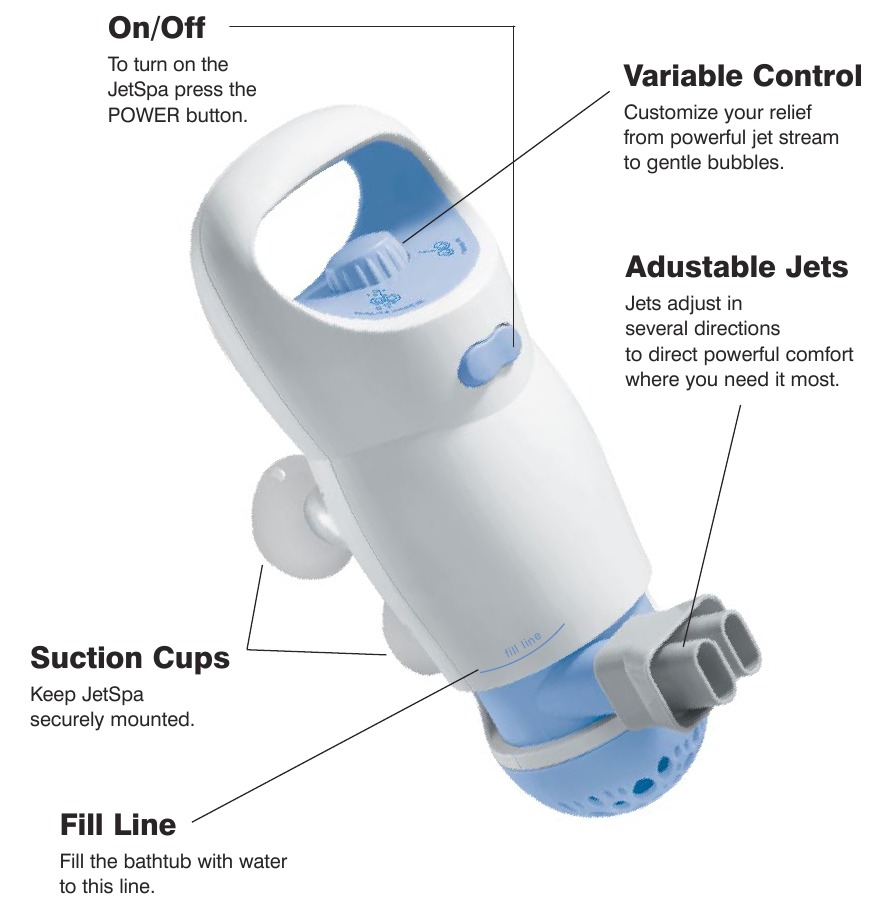 Homedics Jet Spa Elite JET-2 Manual | ManualsLib