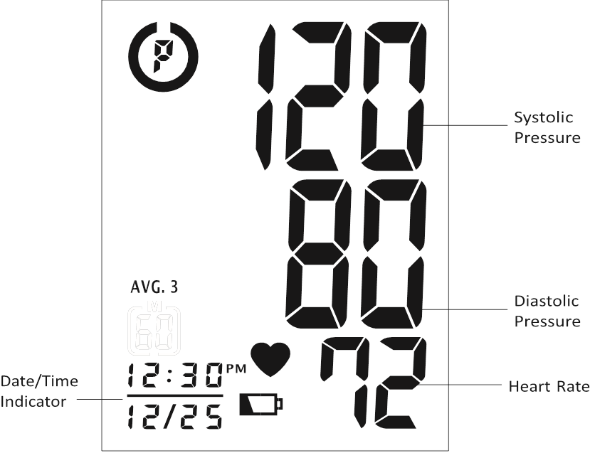 DISPLAY TUSHUNTIRISH
