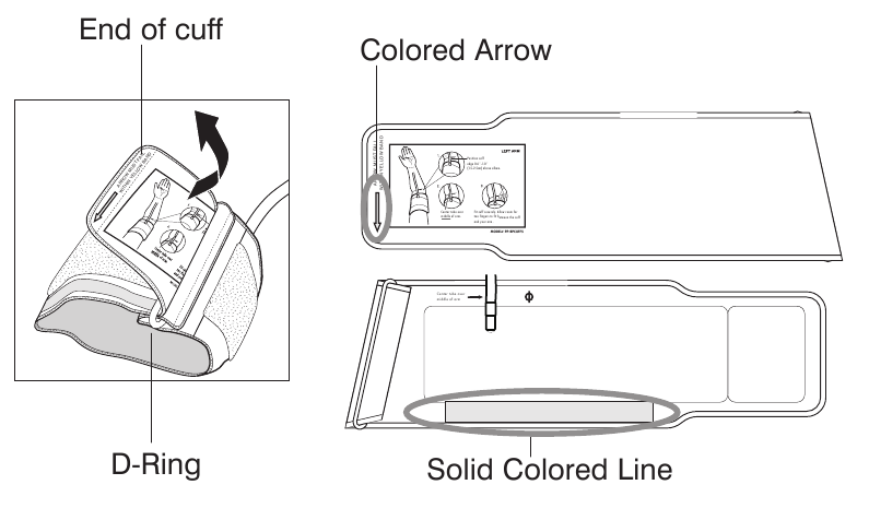 QO'L MANJETIDAN FOYDALANISH - 1-qadam