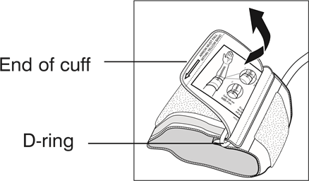 QO'L MANJETIDAN FOYDALANISH - 2-qadam