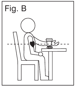 TO'G'RI O'LCHOV HOLATI - 2-qadam