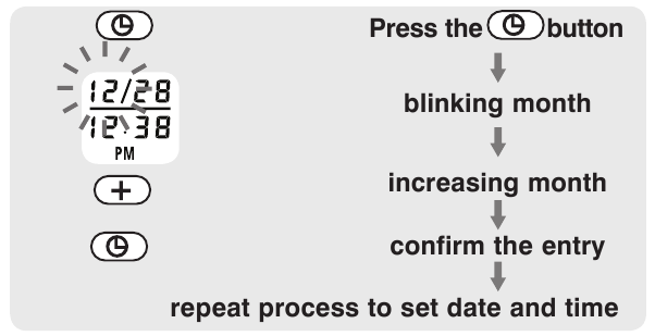 SANA VA VAQTNI SOZLASH TARTIBI