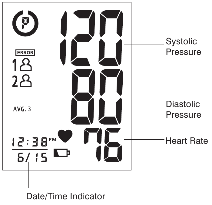 DISPLAY TUSHUNTIRISH
