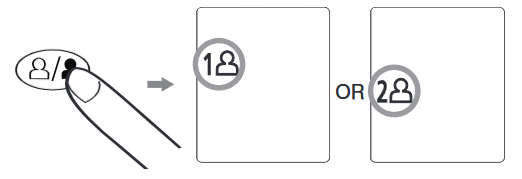 M&Otilde;&Otilde;TMISE KORD - Samm 1