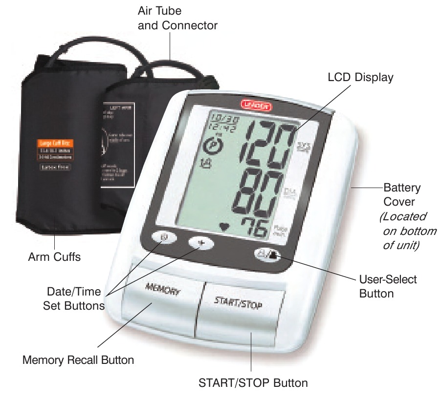 IGA OSA NIMETUS/FUNKTSIOON