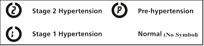 RISKIKATEGOORIA N&Auml;IDIK