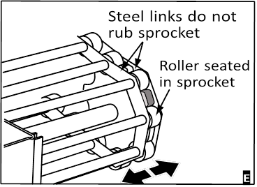 AJUSTAR A CORREIA TRANSPORTADORA