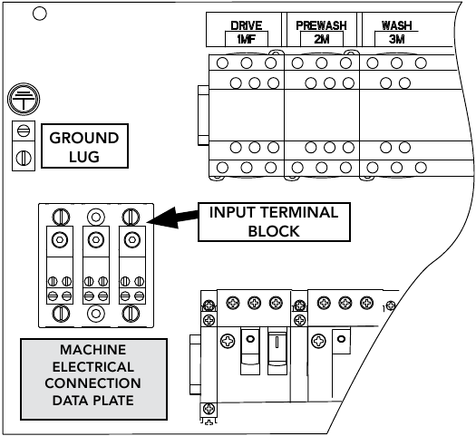 LIGA&Ccedil;&Otilde;ES EL&Eacute;TRICAS