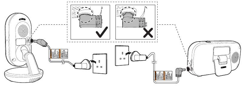 Spojite monitor za bebe