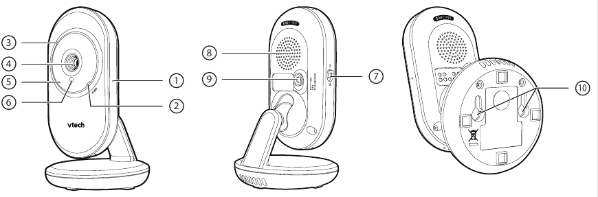 Pregled roditeljske jedinice - 1. dio