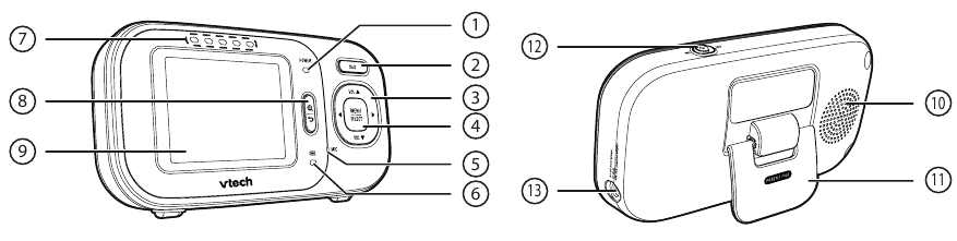 Pregled roditeljske jedinice - 2. dio