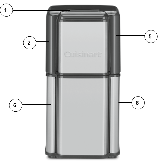 PRZEGLĄD URZĄDZENIA