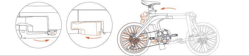 G&ouml;vdeyi katlayın